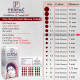 PERPAA Premium Velvet Sticker Kumkum Bindi Box of 15 Flaps - Pottu for Women,Ladies, Girls (Size4, Diameter 8mm, Dark Maroon)
